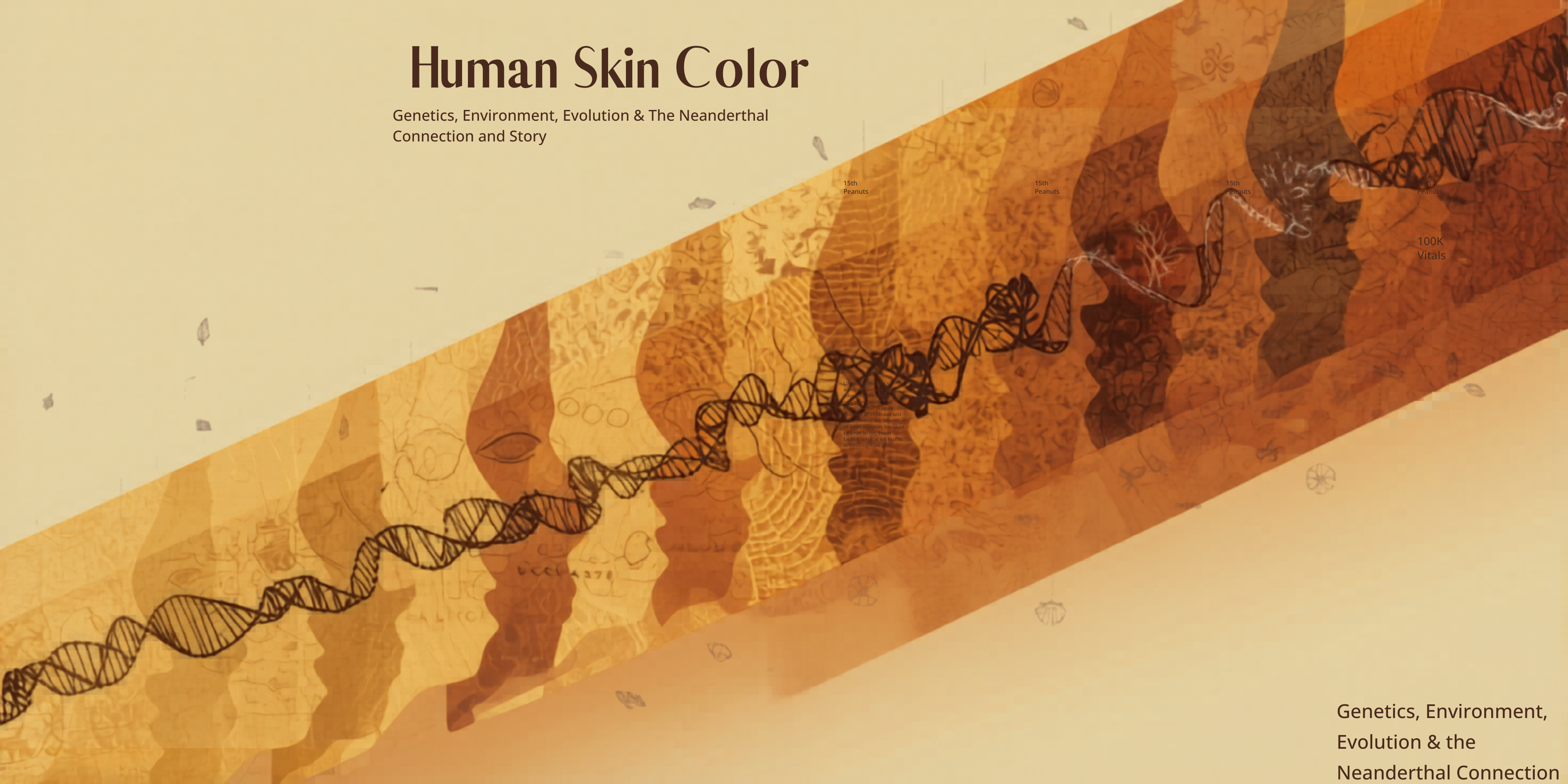 Genetics, Environment, Evolution & the Neanderthal Connection